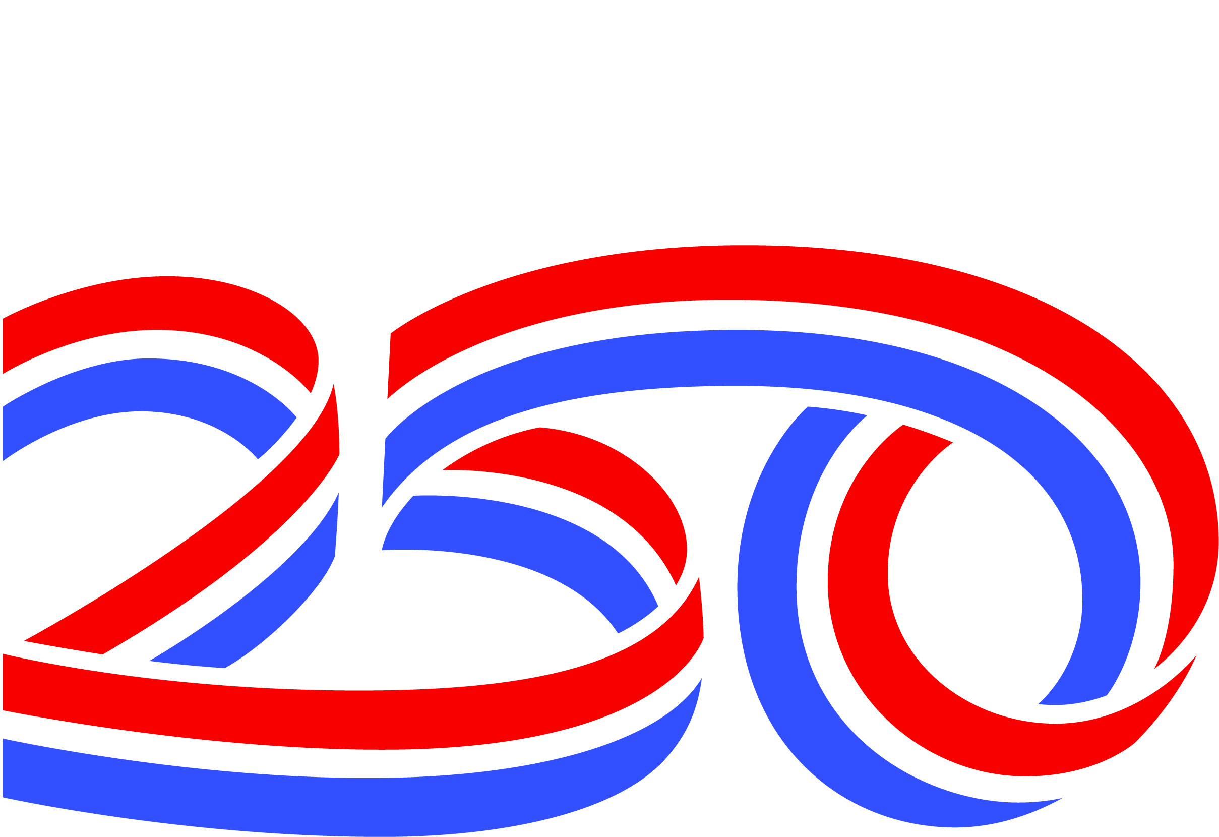 America Turns 250